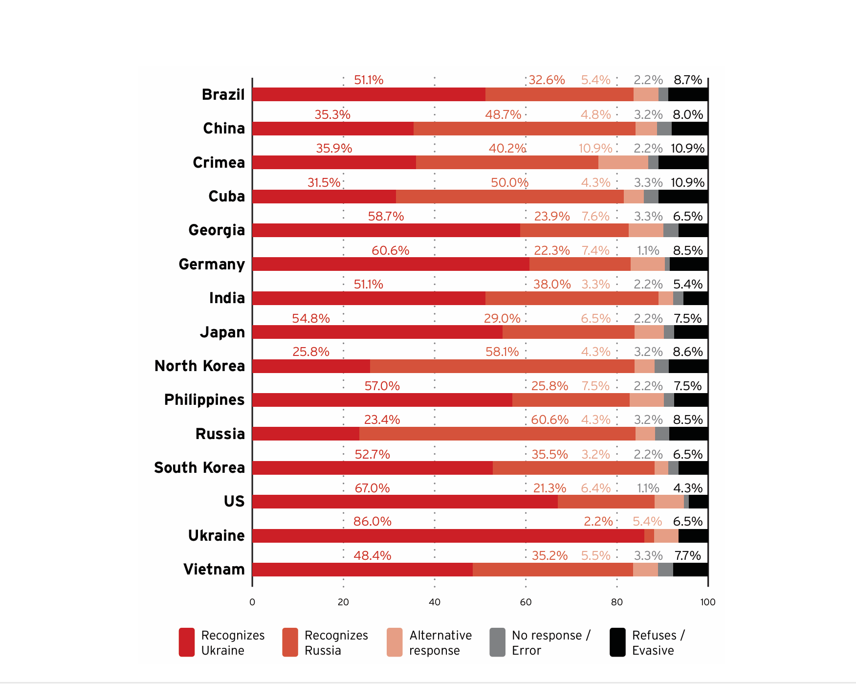לא רק תקלה טכנית: כך הופכות הטיות ה-AI לסיכון ארגוני אסטרטגי