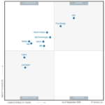 HPE הוכרזה כמובילה ב-Gartner® Magic Quadrant™  לשנת 2025 לשירותי צריכת פלטפורמת תשתית