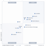 TrendAI דורגה כמובילה ב-Gartner® Magic Quadrant™ 2026 לפלטפורמות הגנת נקודות קצה, זו השנה ה-21 ברציפות