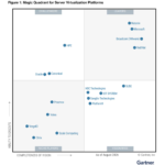 HPE הוכרה כ-Challenger ברביע הקסם של Gartner לשנת 2026 לפלטפורמות וירטואליזציה לשרתים